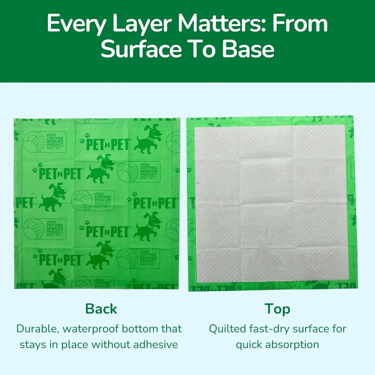 Unscented Puppy Training Pads 50 Count High Absorbency Plant Based