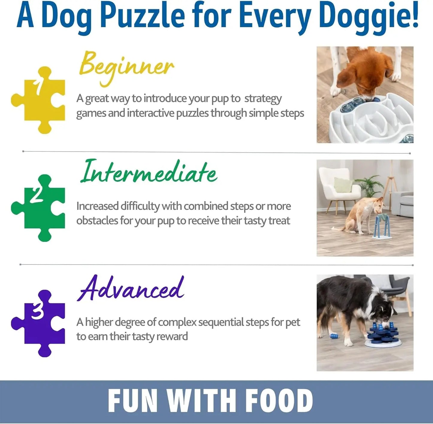 Interactive Dog Puzzle Toy Treat Dispenser For Mental Stimulation