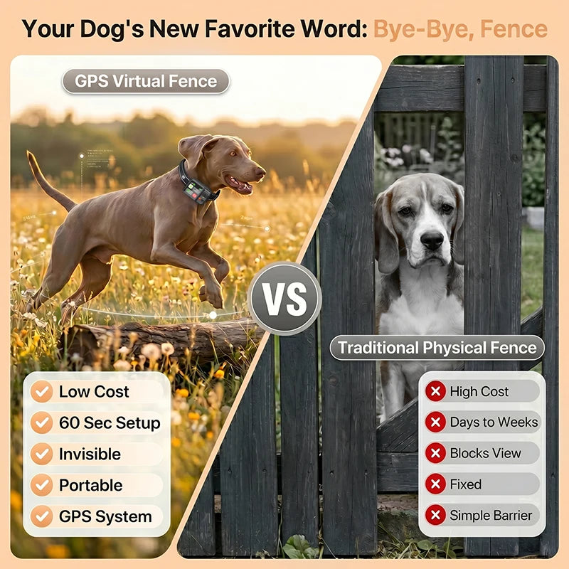 Wireless Dog Training Collar Waterproof Fence With Rechargeable Battery