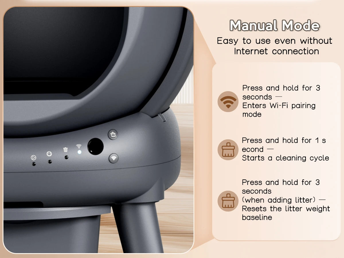 Self Cleaning Litter Box With Infrared Sensors For Multi Cats