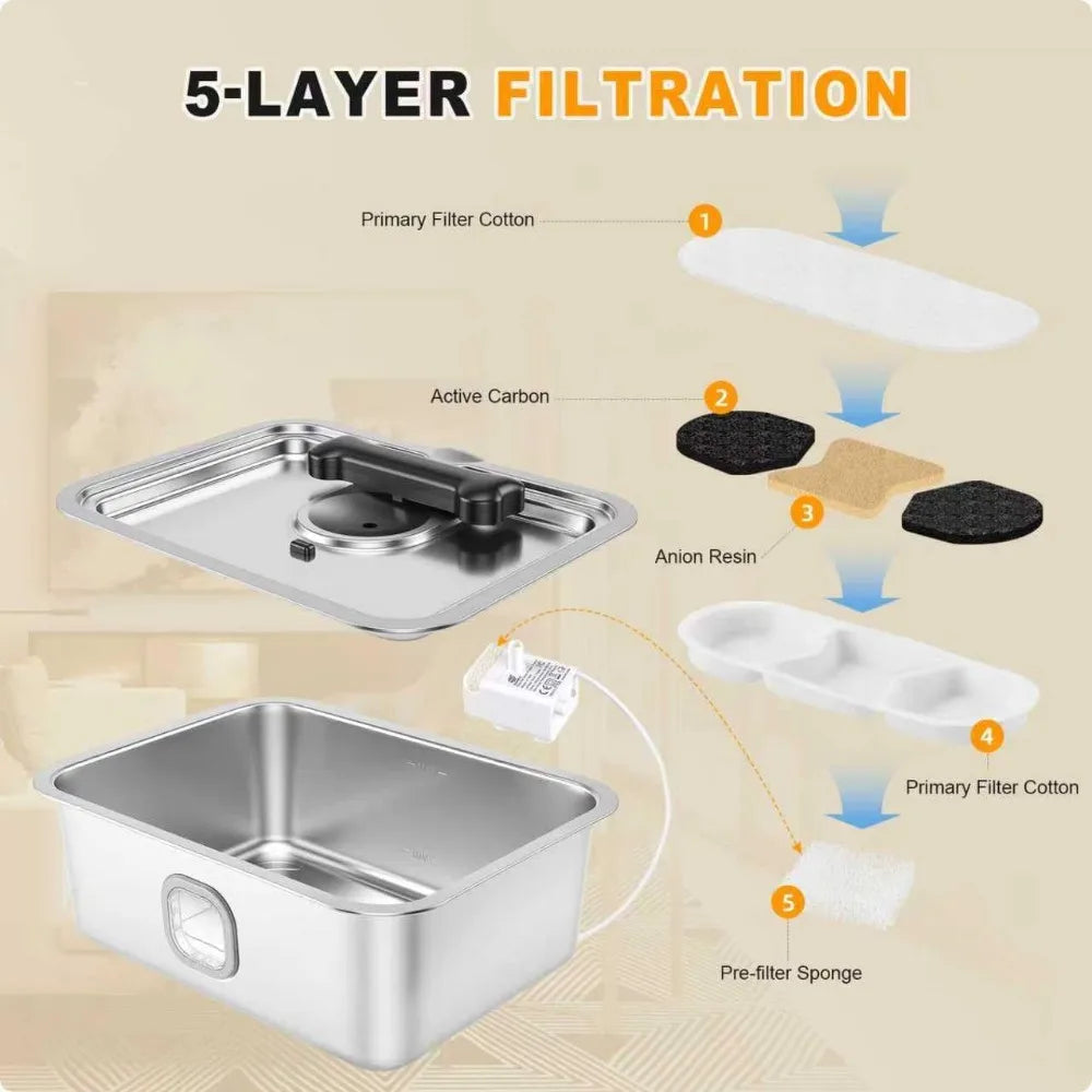 Stainless Steel Water Fountain For Large Dogs With Automatic Filter