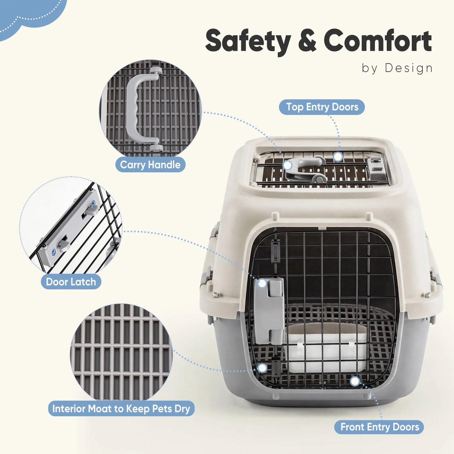 Pet Carrier For Small Dogs And Cats Front Top Load Wire Door Travel Crate