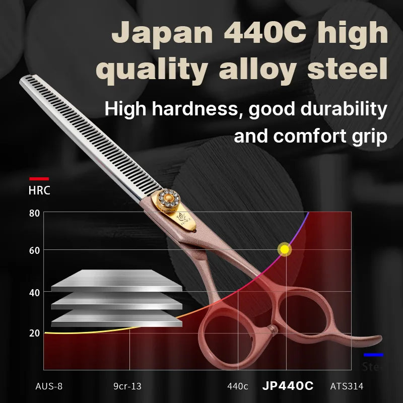 Fenice JP440C Thinning Scissors 35 Percent Pet Grooming Shears