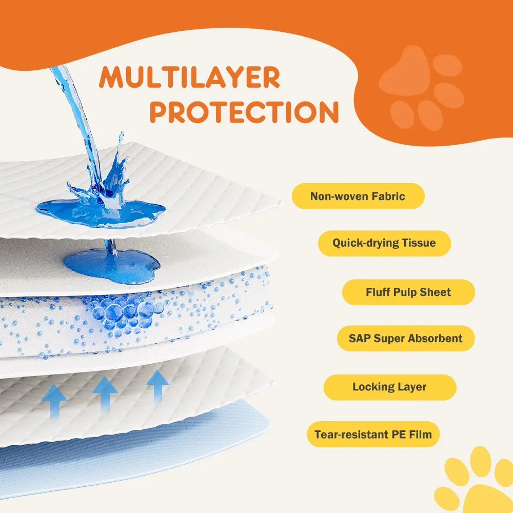 Disposable Dog Pee Pads Super Absorbent Leak Proof Training Pads