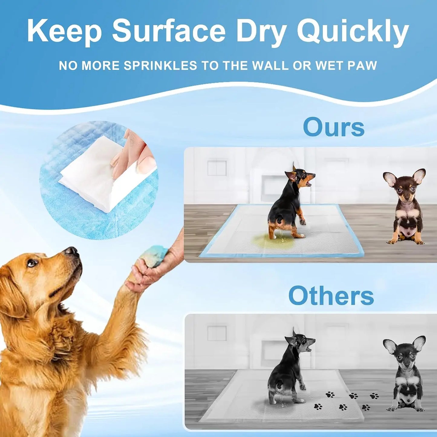 Dog Pee Pads 40 Count Super Absorbent Leak Proof Potty Pads