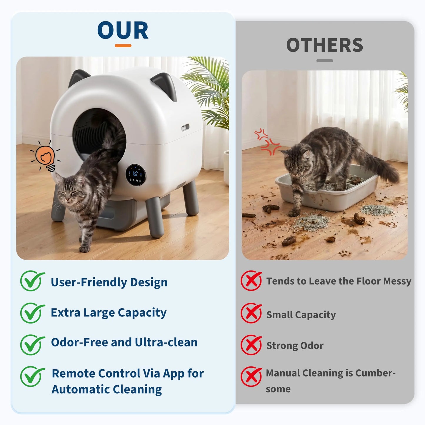 Automatic Self Cleaning Cat Litter Box By Hmiss App Controlled