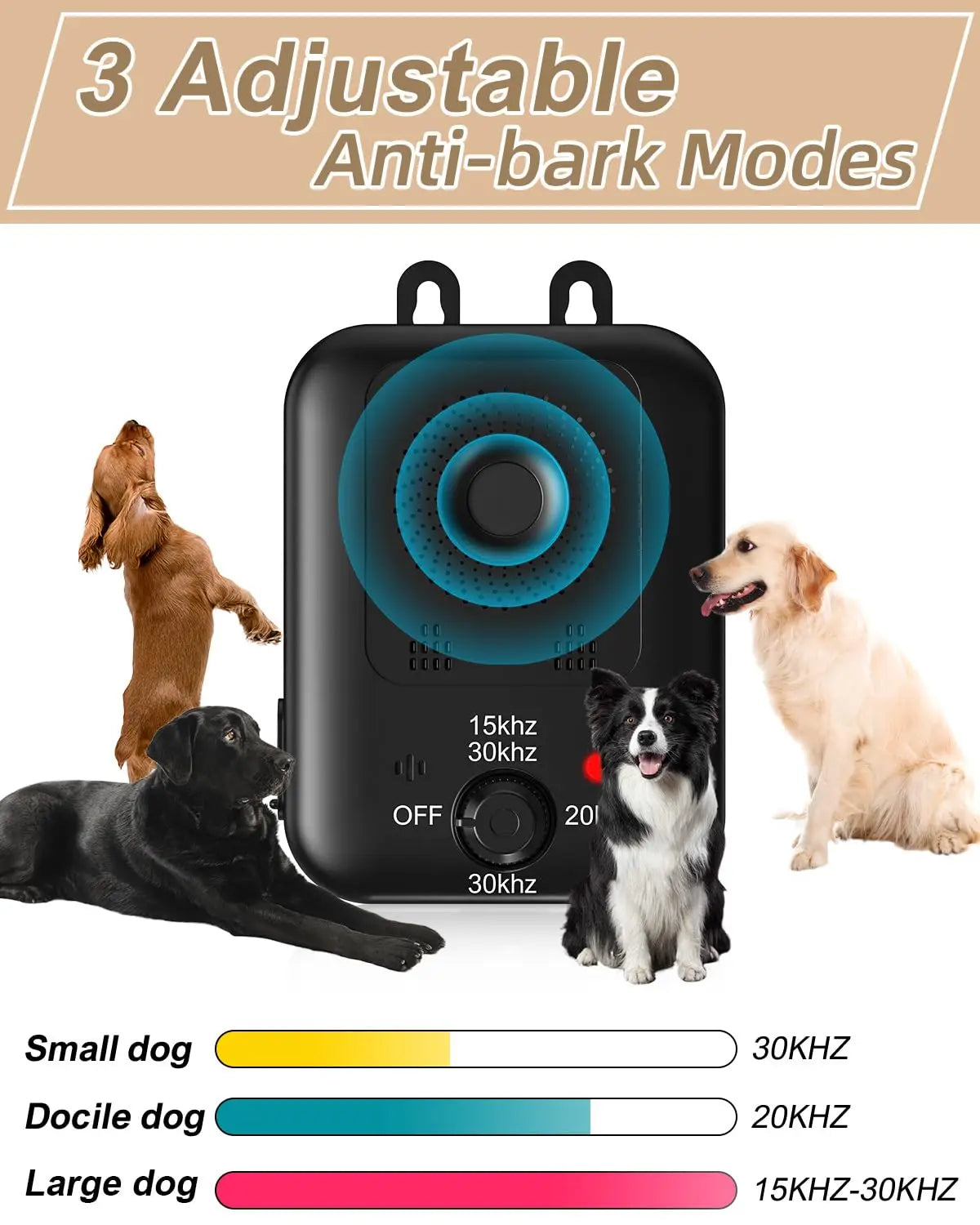 Automatic Ultrasonic Dog Bark Deterrent Device Rechargeable Indoor Outdoor