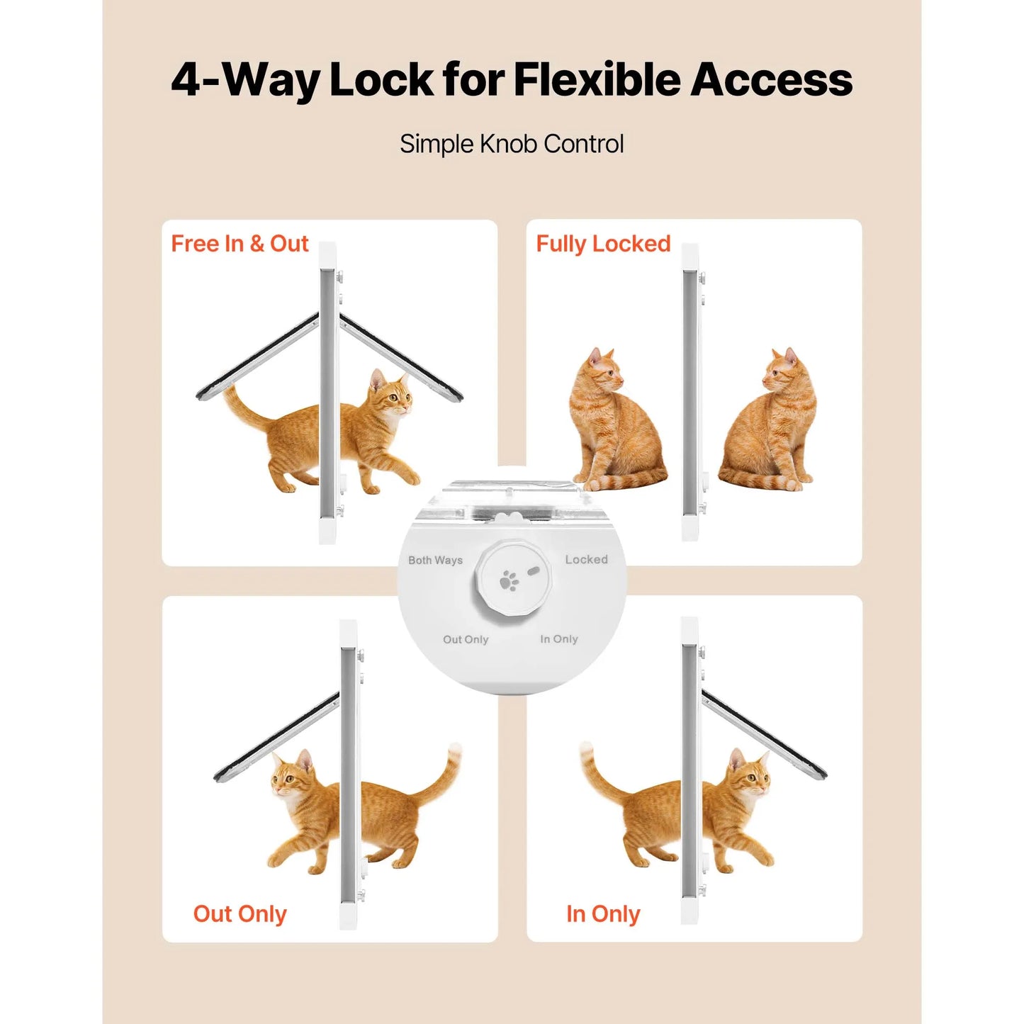SucceBuy Adjustable Window Cat Door With Magnetic Closure