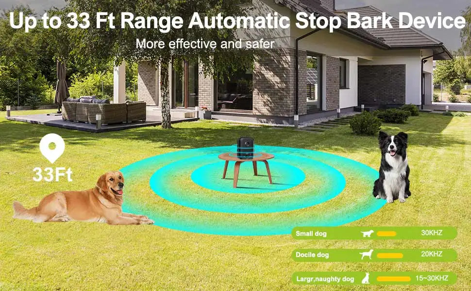 Automatic Ultrasonic Dog Bark Deterrent Device Rechargeable Indoor Outdoor