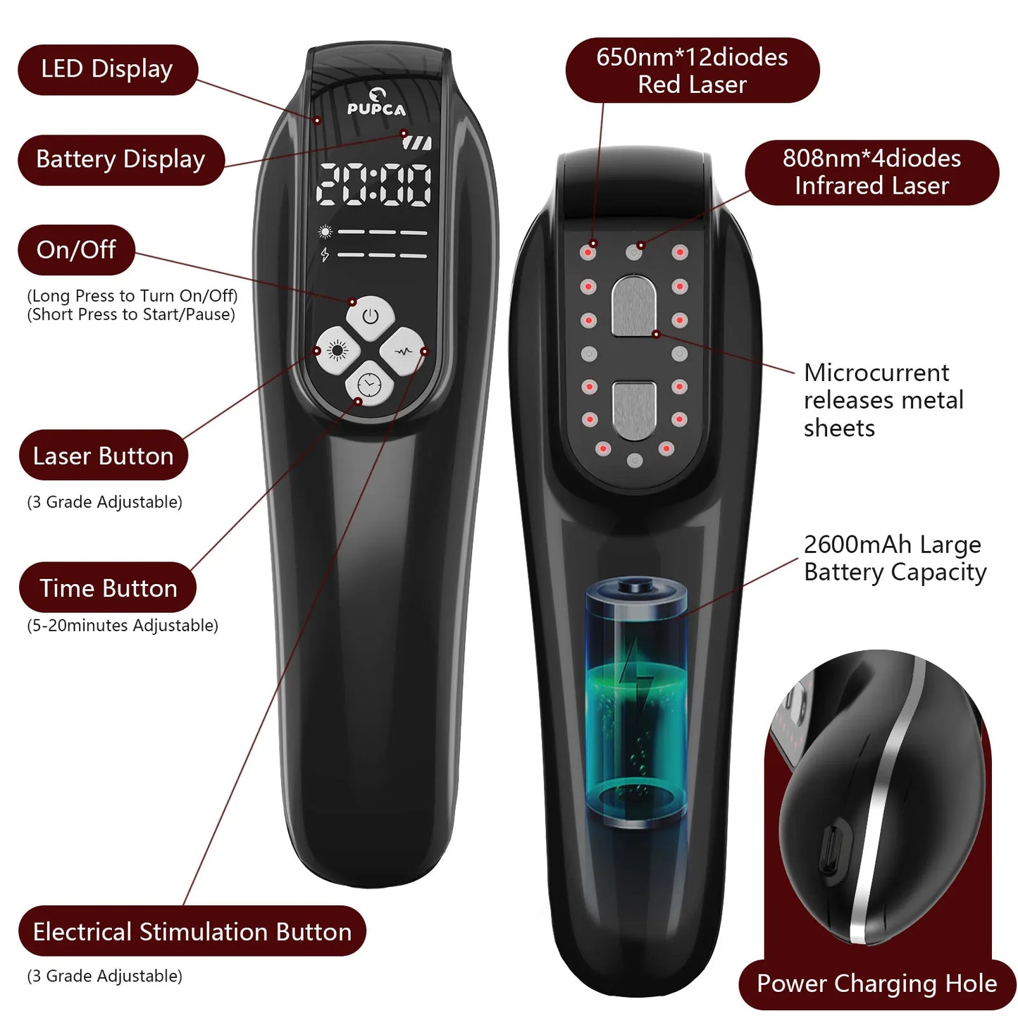 Upgraded 3 In 1 Laser Therapy Device for Muscle And Joint Relief