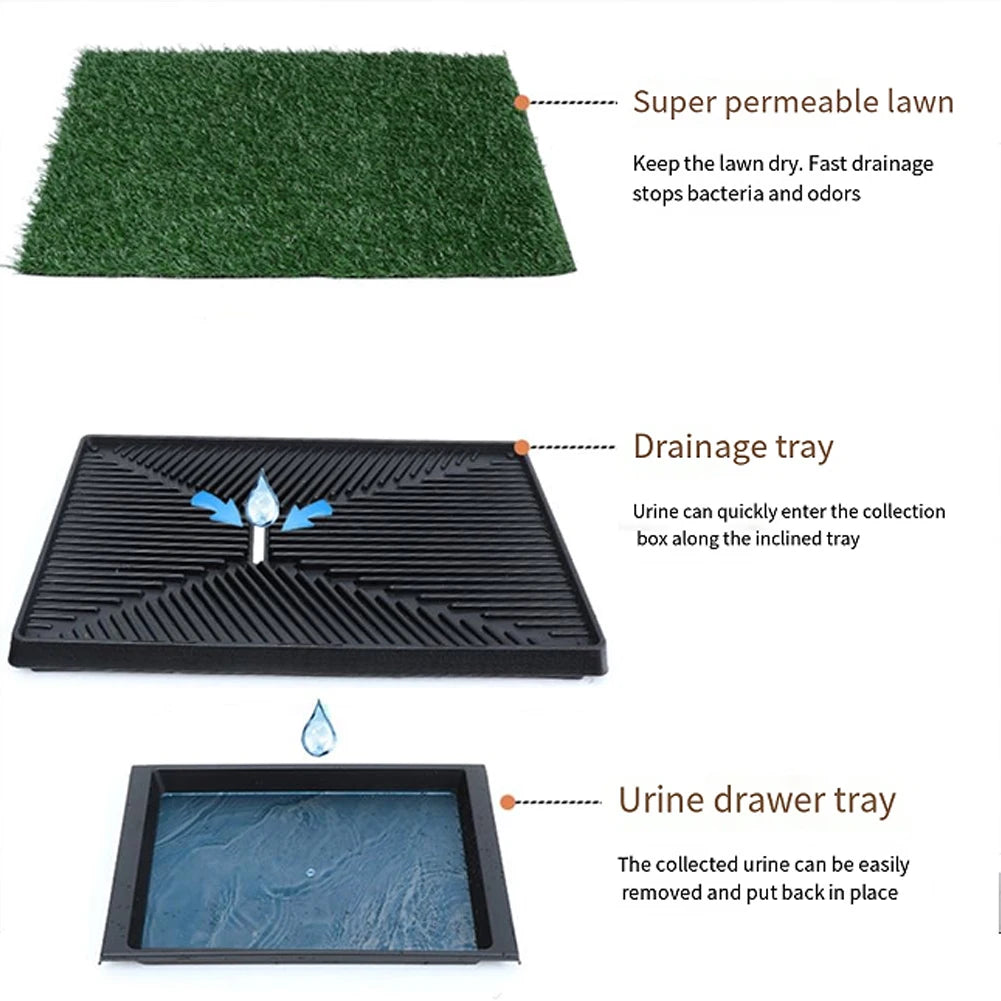 Dog Grass Pad With Tray Reusable Puppy Turf For Training
