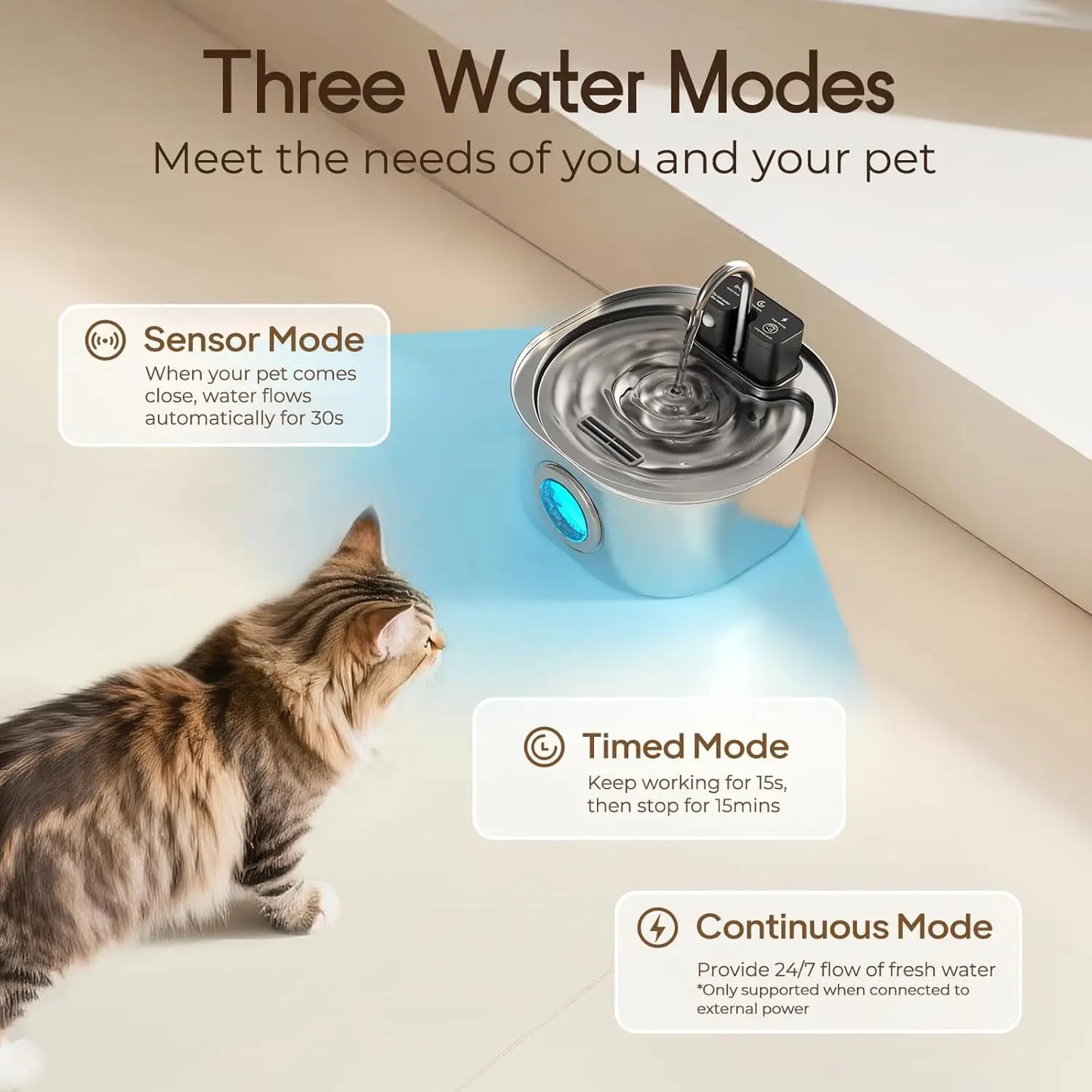 Weomg Stainless Steel Wireless Sensor Water Fountain For Cats Dogs
