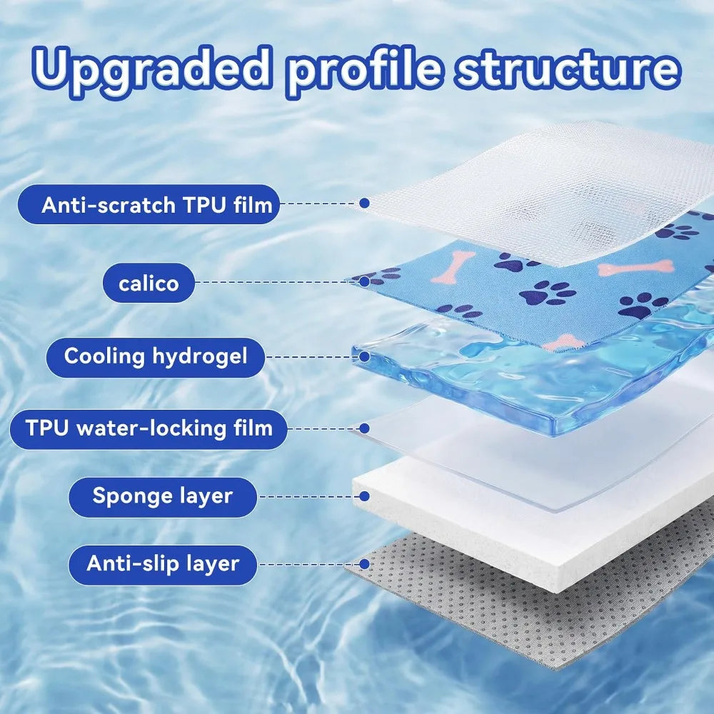 Pet Cooling Gel Mat Self-Cooling Pad For Dogs