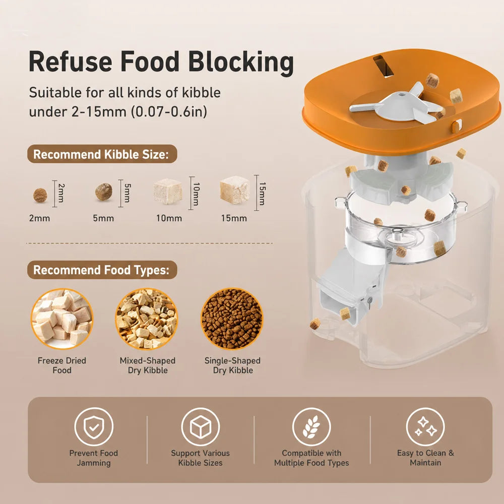 NITYERS Automatic Cat Feeder With Timed Voice Recorder