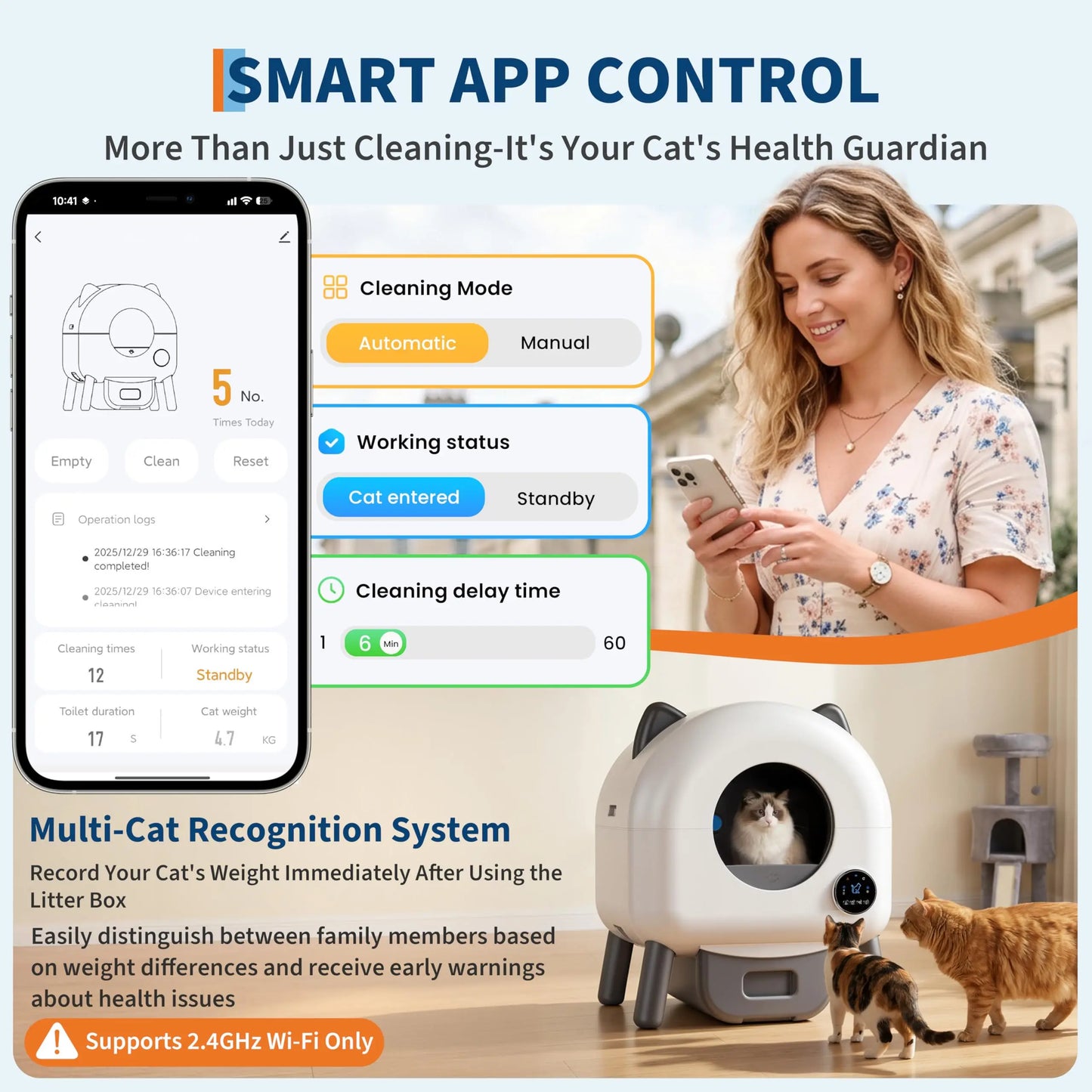 Automatic Self Cleaning Cat Litter Box By Hmiss App Controlled
