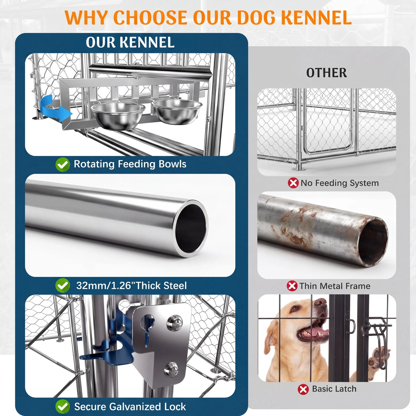 Heavy Duty Large Outdoor Dog Kennel With Dual Opening Doors