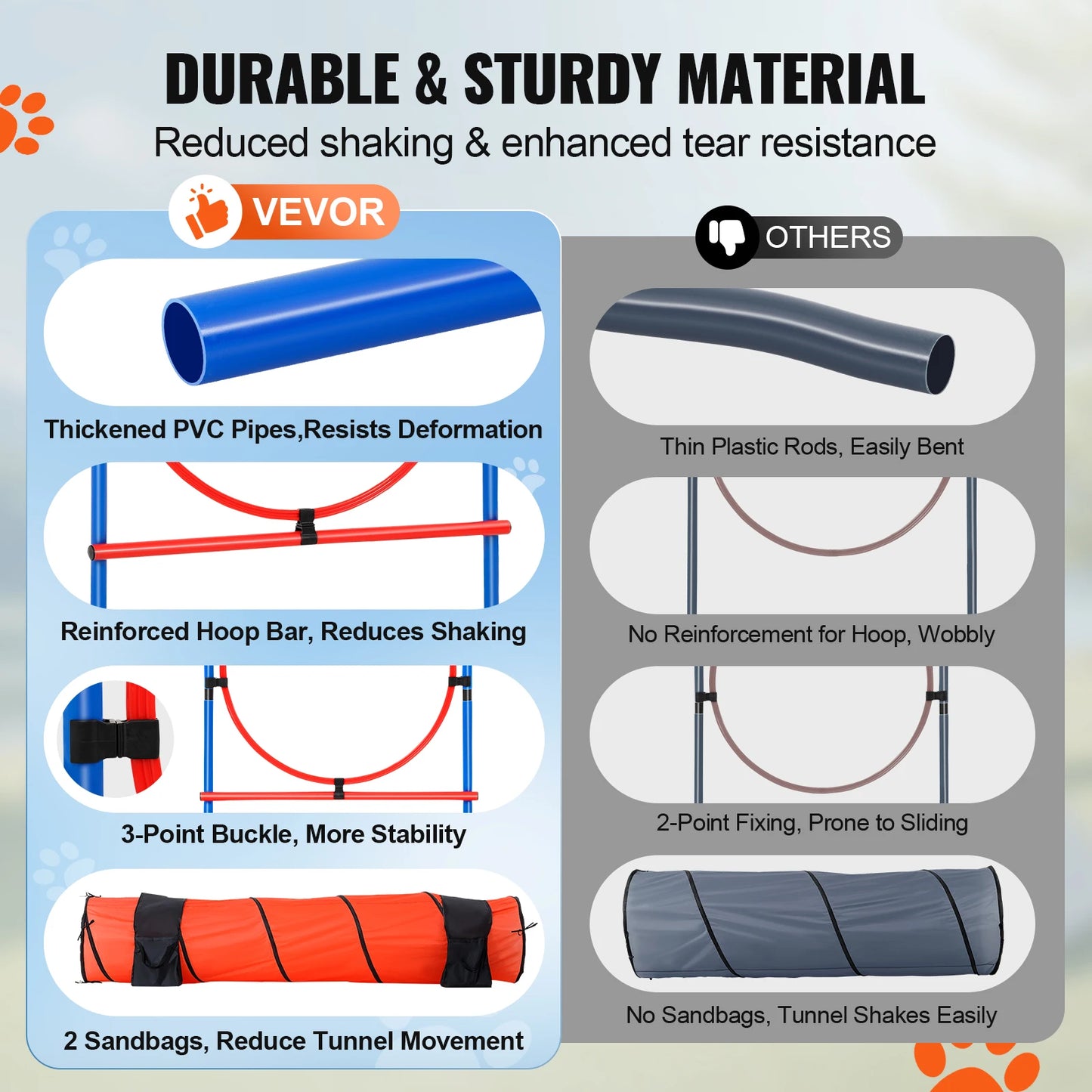 SucceBuy 5-Piece Adjustable Dog Agility Training Equipment Set