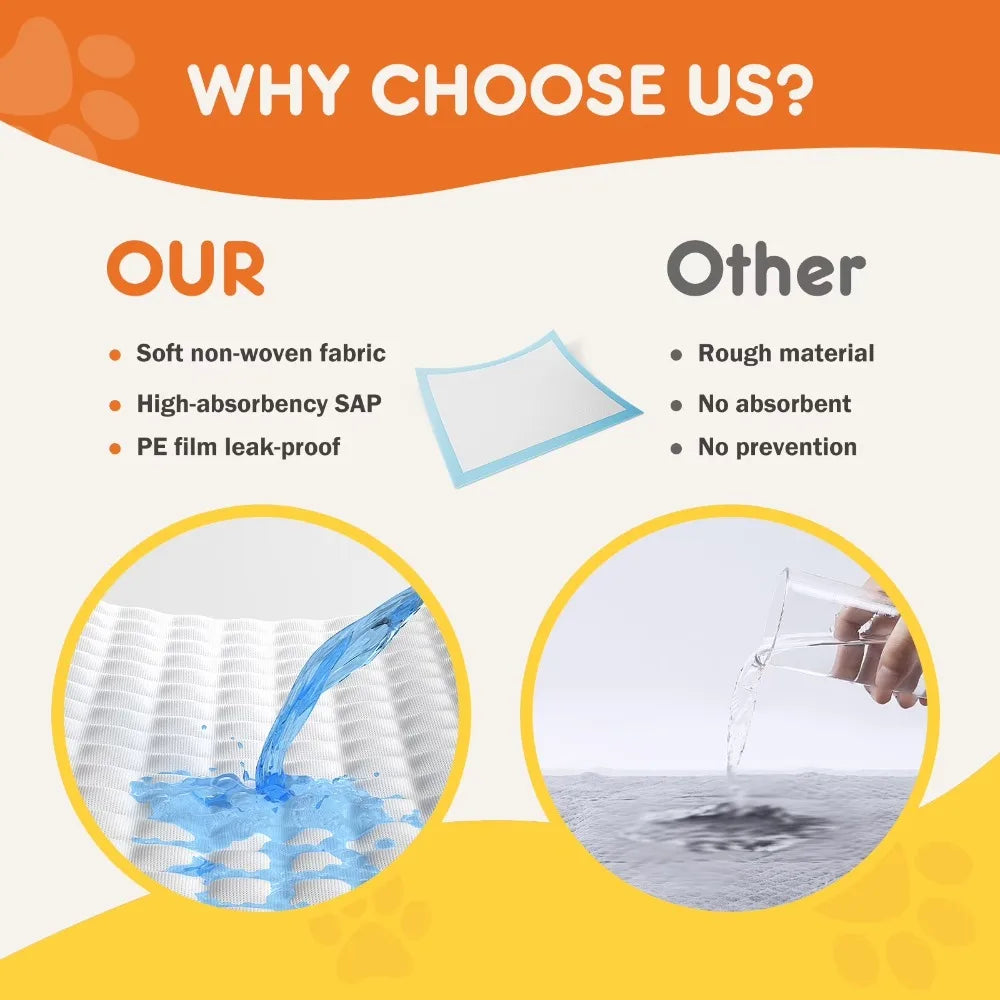 Disposable Dog Pee Pads Super Absorbent Leak Proof Training Pads