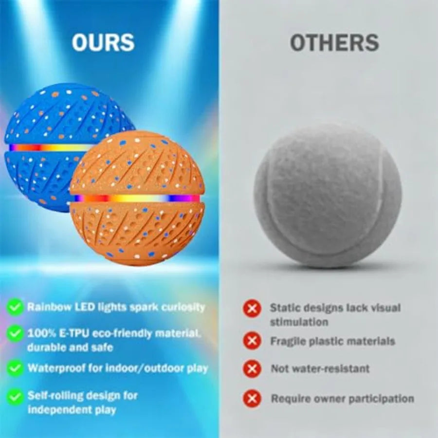 Interactive Dog Ball Toy With RGB Lights ETPU IP54 Waterproof