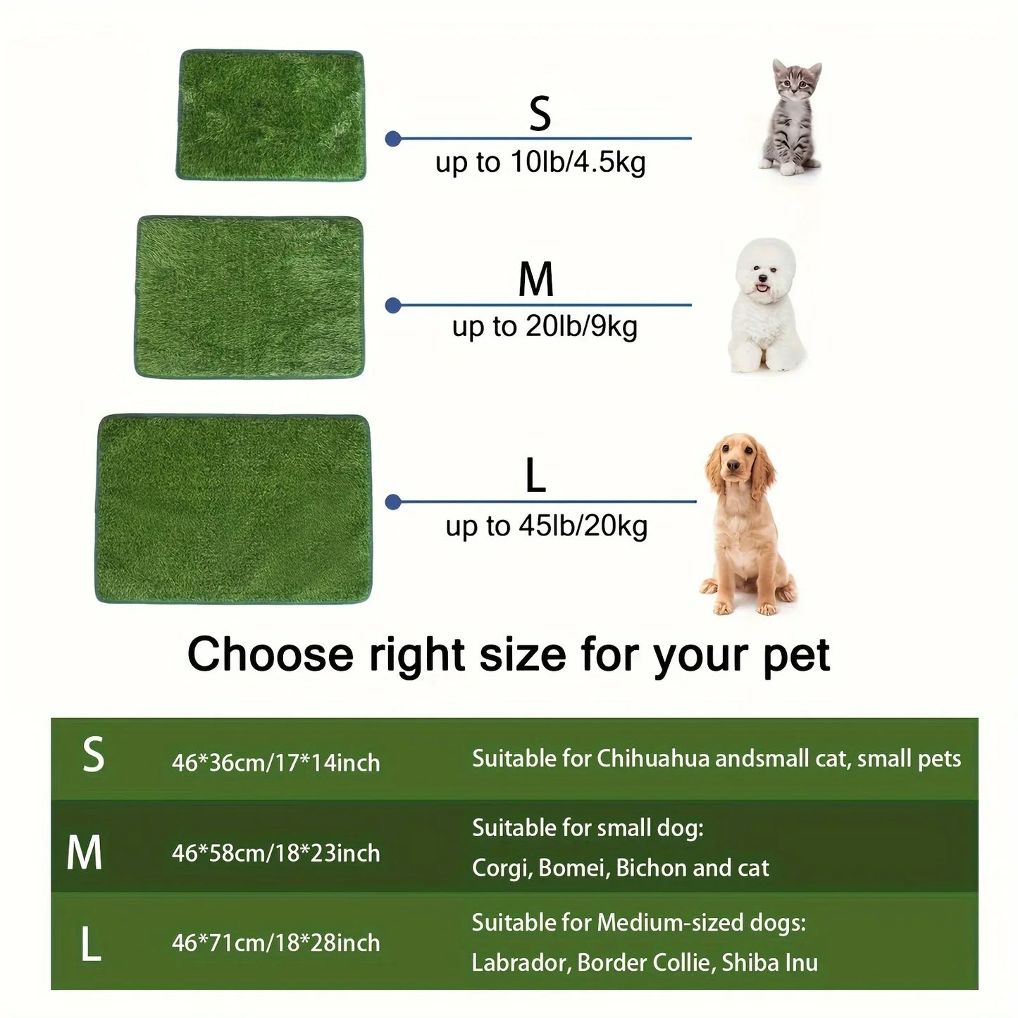 Ultimate Washable Dog Grass Mat With Non Slip Backing